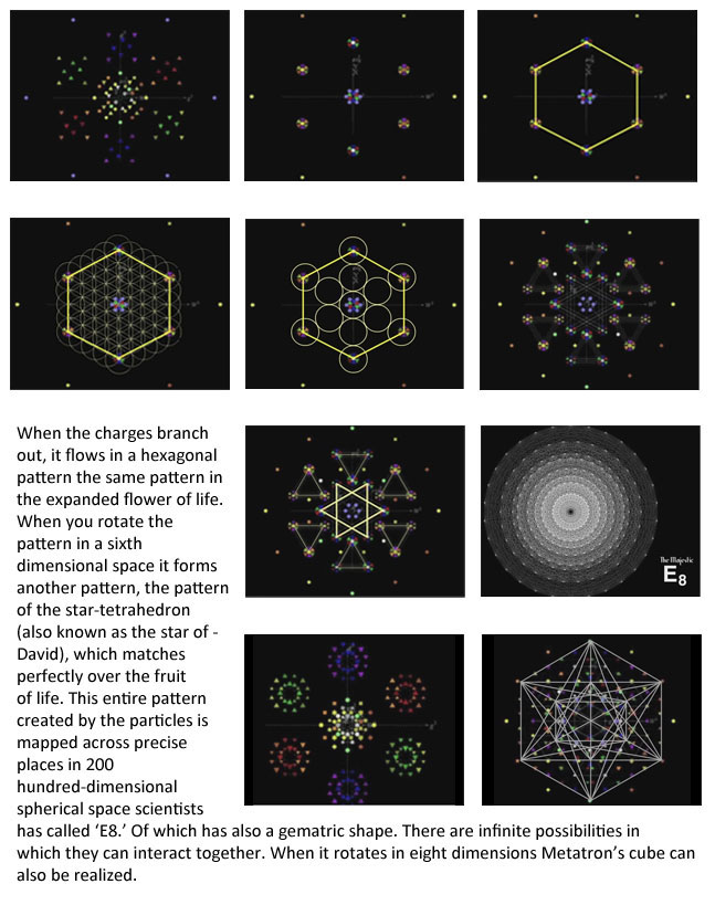 pointparticles09